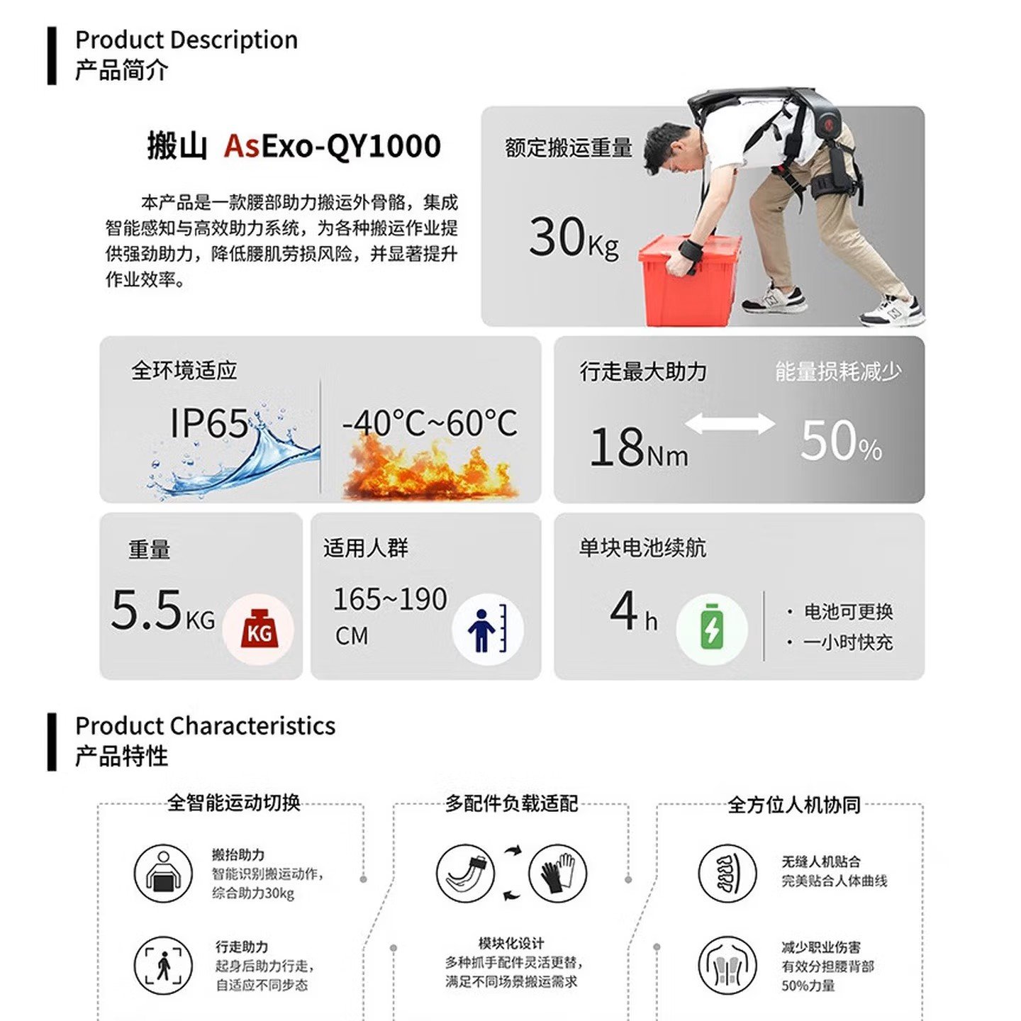 AsExo-QY1000 Waist-Assisted Exoskeleton Handling Robot 2 AsExo-QY1000 Waist-Assisted Exoskeleton Handling Robot - Image 2