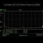 Lumenier AXII DUO Patch Antenna 5.8GHz - RHCP - Image 11