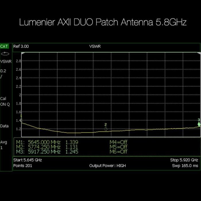 Lumenier AXII DUO Patch Antenna 5.8GHz - LHCP - Image 10