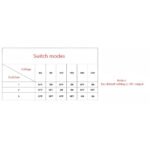 USB Type-C to XT60 Power Module (Adjustable 5-28V) - Image 2