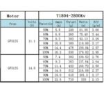 XNova T1804 FPV Racing Series Motor - 2800KV - 4PCS Combo - Image 2