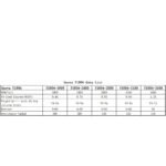 XNova T1804 FPV Racing Series Motor - 2800KV - 4PCS Combo - Image 3