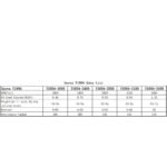 XNova T1804 FPV Racing Series Motor - 2400KV - 1Pc. - Image 3