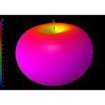 TBS Triumph Pro LHCP (SMA) - Long Range - Image 3