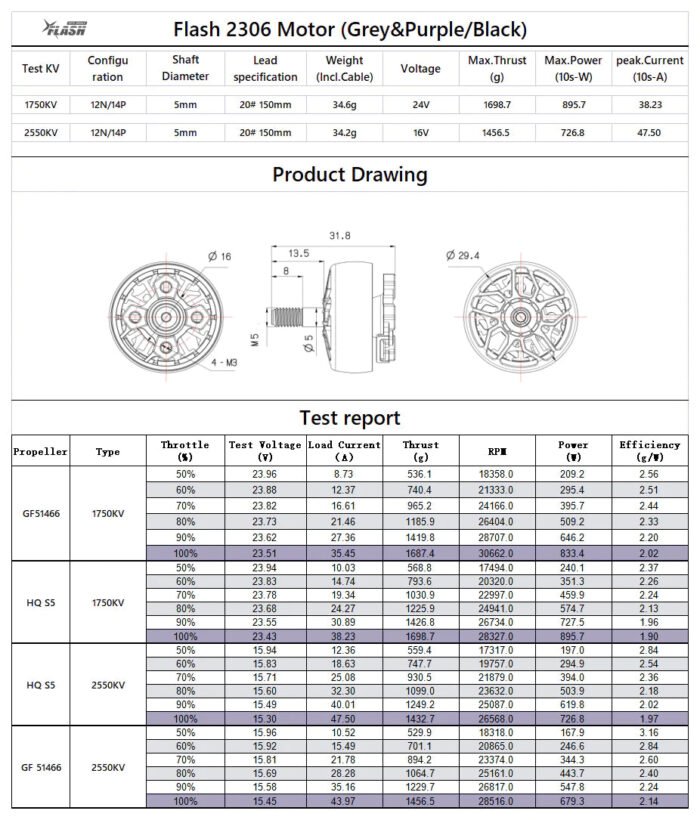 FlyFishRC Flash 2306 Brushless FPV Drone Motor - 1750KV - Image 5