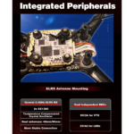 HDZero Halo Mini Flight Controller 20x20mm - Choose Gyro - Image 6