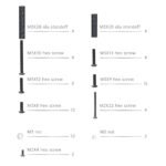 iFlight Replacement Hardware For XL5 V5