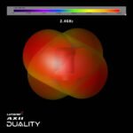 Lumenier AXII Duality HD 2.4/5.8GHz Dual Band Antenna for DJI 03 - Choose Version - Image 9