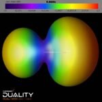 Lumenier Duality DUAL-MOX HD 2.4/5.8GHz Dual-Band High-Gain Antenna (1pc) - Image 9