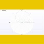 Lumenier Micro AXII 2 5.8GHz Antenna Stubby SMA - RHCP - Image 3